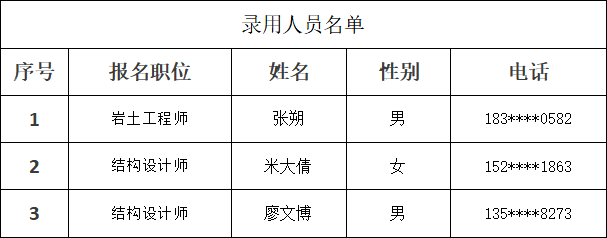 1646811432118251.png 微信圖片_20220309153627.png